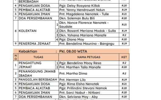 MINGGU, 20 SEPTEMBER 2026