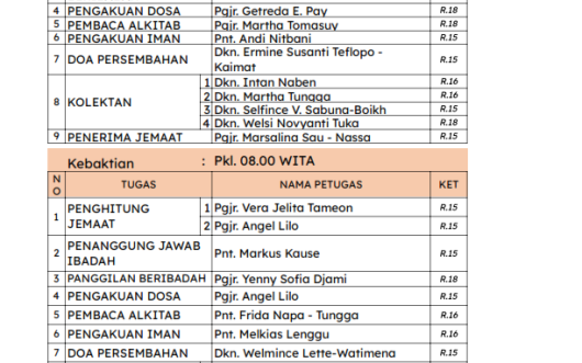 MINGGU, 13 SEPTEMBER 2026