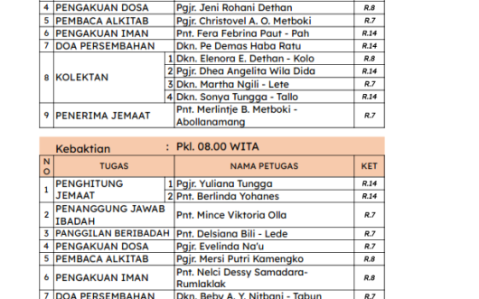 04  Oktober 2026