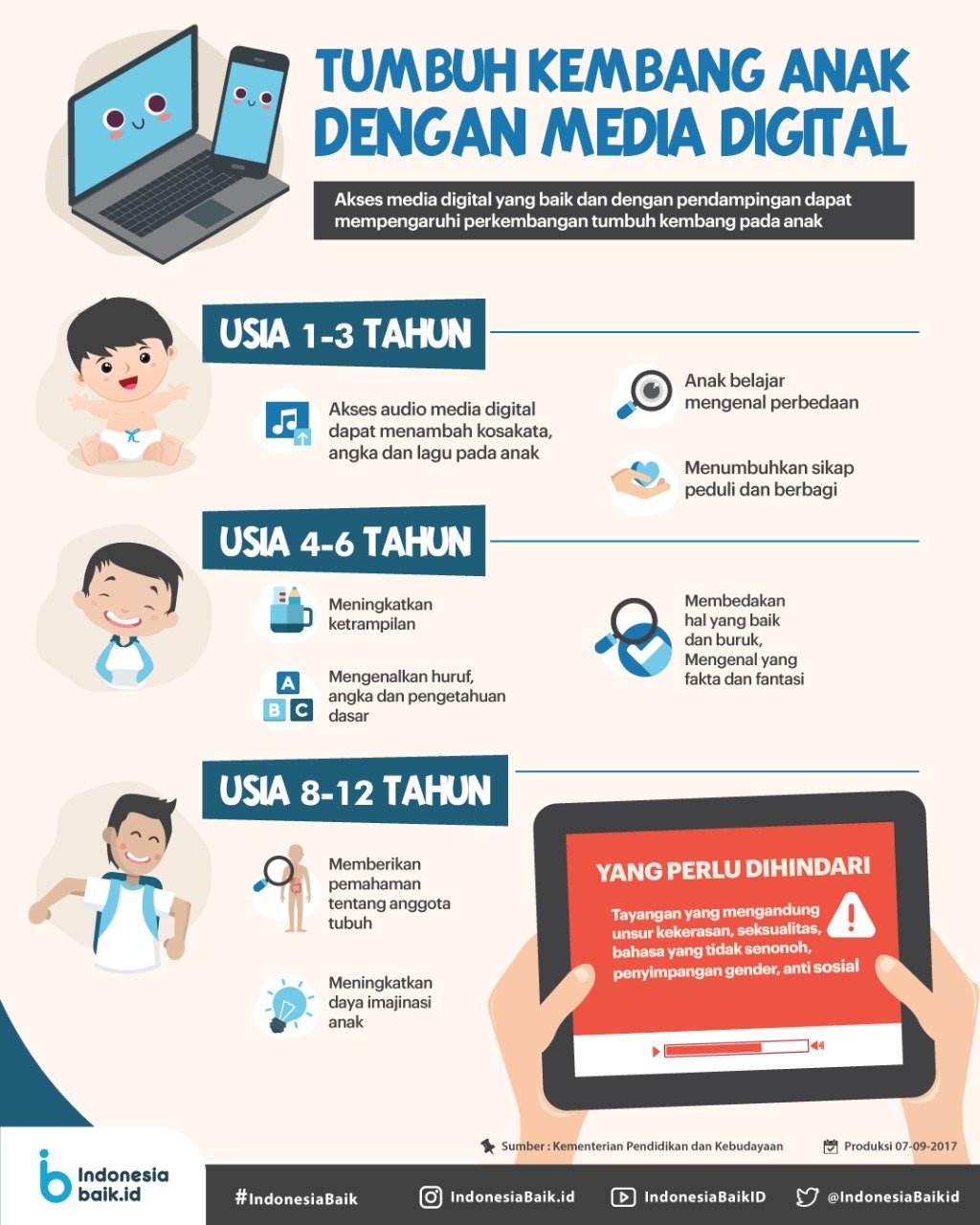 Struktur Pengurus Kategorial Pemuda & Kaum Bapak Jemaat 2024-2027
