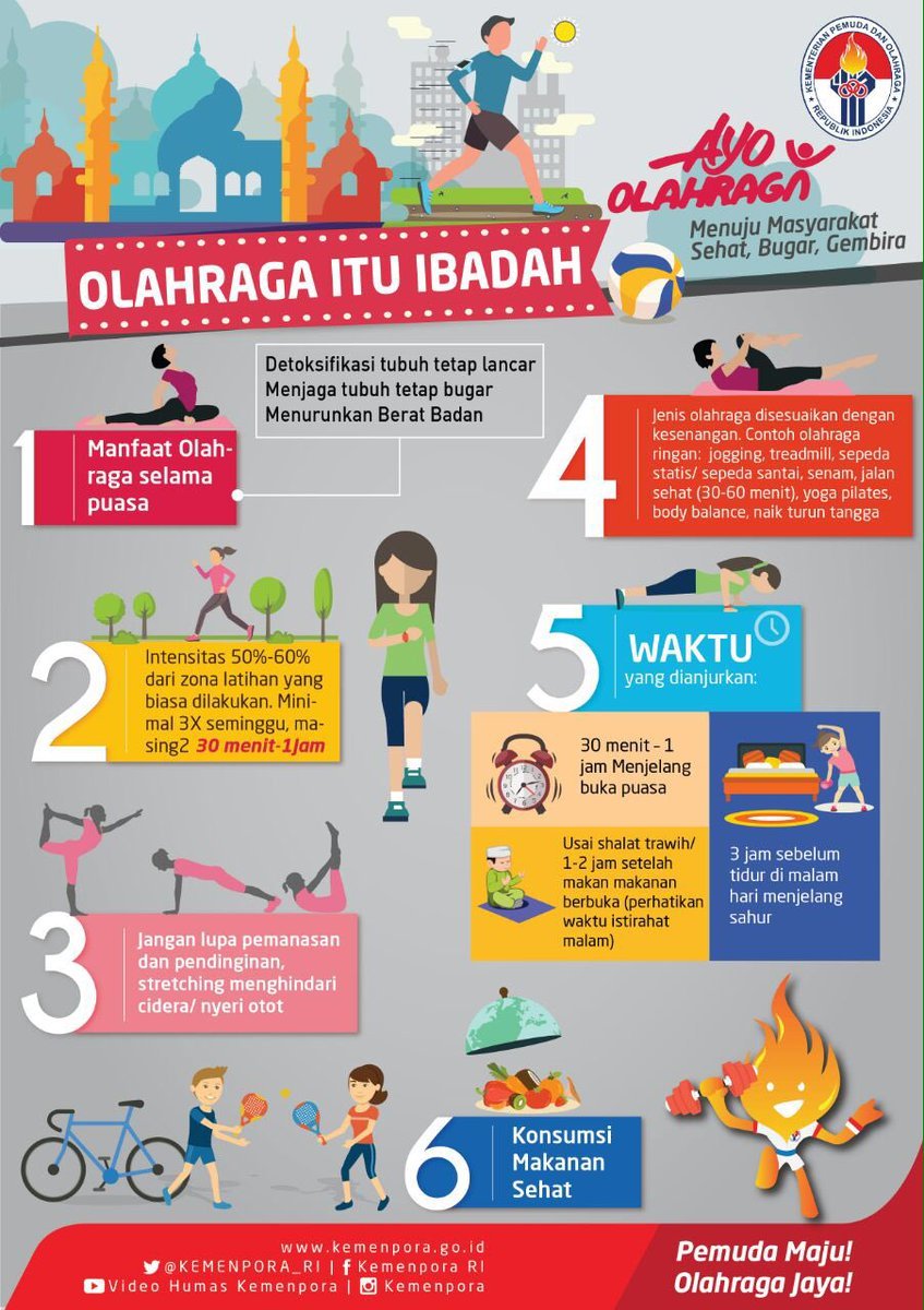 Jadwal & Pembagian Rayon Pelayanan Ibadah Rumah Tangga