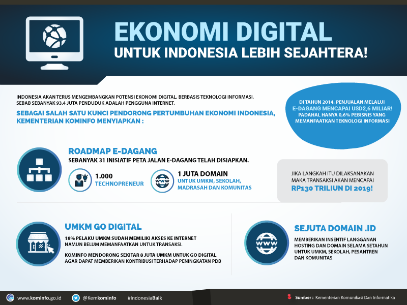 Saluran & Rekening Resmi Persembahan Syukur & Tanggung Jawab Iman