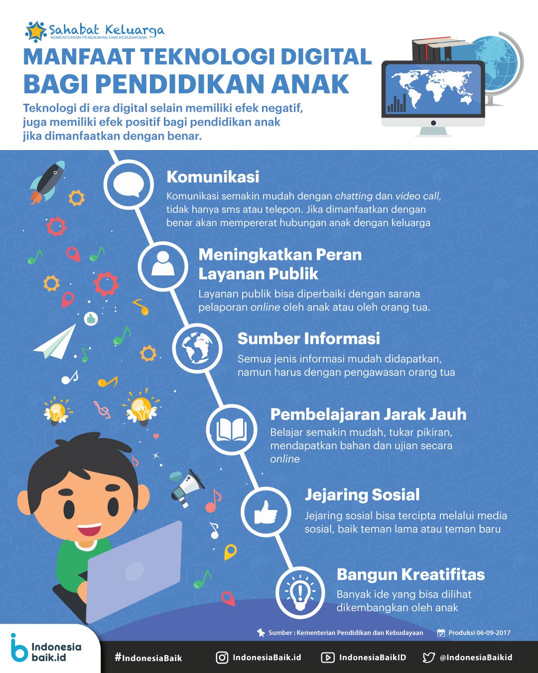 Panduan Pembinaan Iman Anak & Remaja (PAR) GMIT Bethesda Tarus